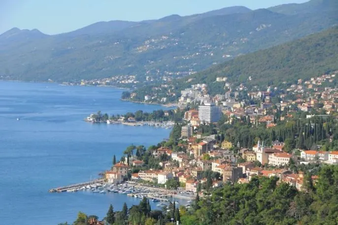 Apartment Libra With Sea View Opatija